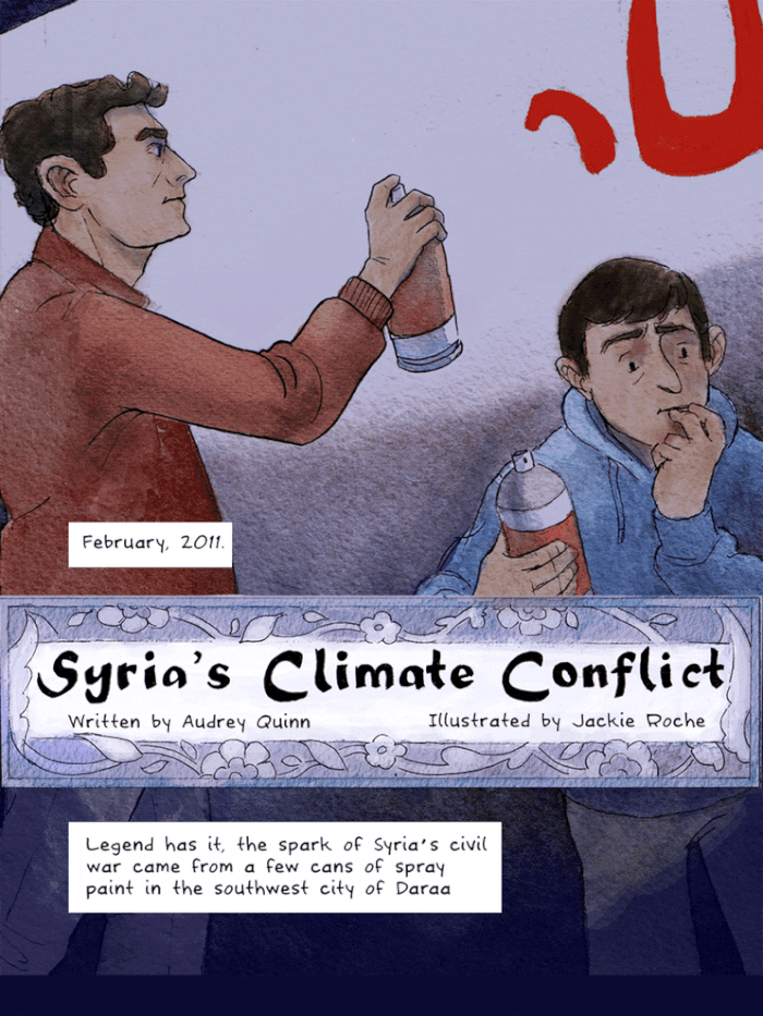Syrian crisis, climate change